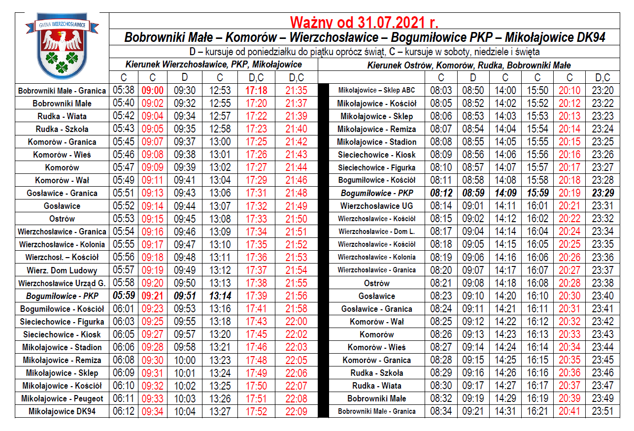 Rozkład jazdy Wierzchosławice-Bogumiłowice