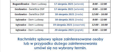 Spis rachmistrzów w Sołectwach