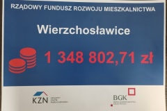 gm.-Wierzchoslawice_wynik